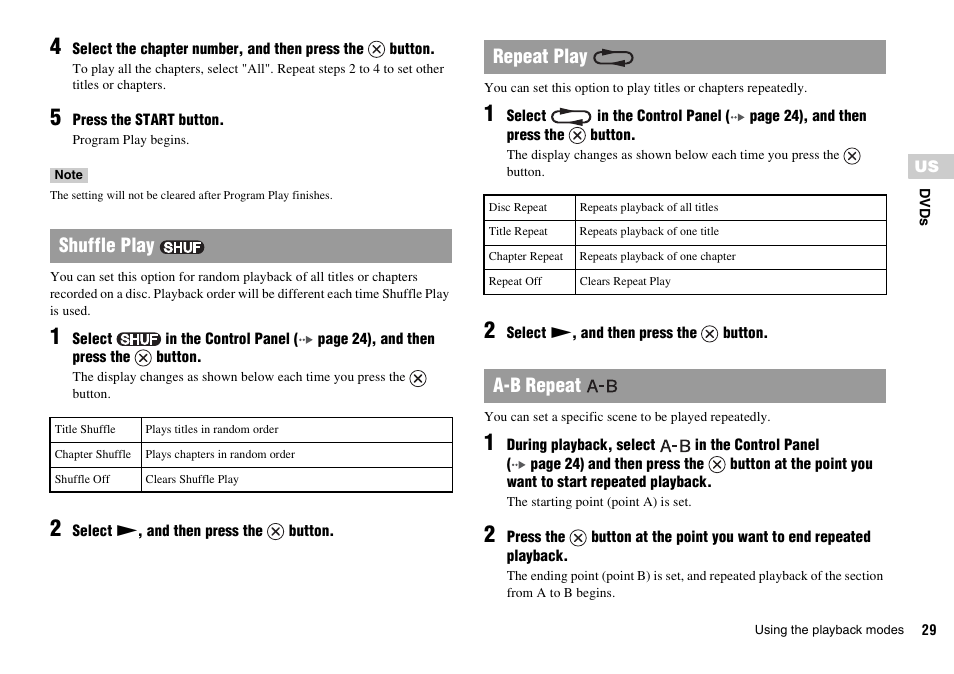 Shuffle play, Repeat play, A-b repeat | Sony SCPH-70011 User Manual | Page 29 / 172