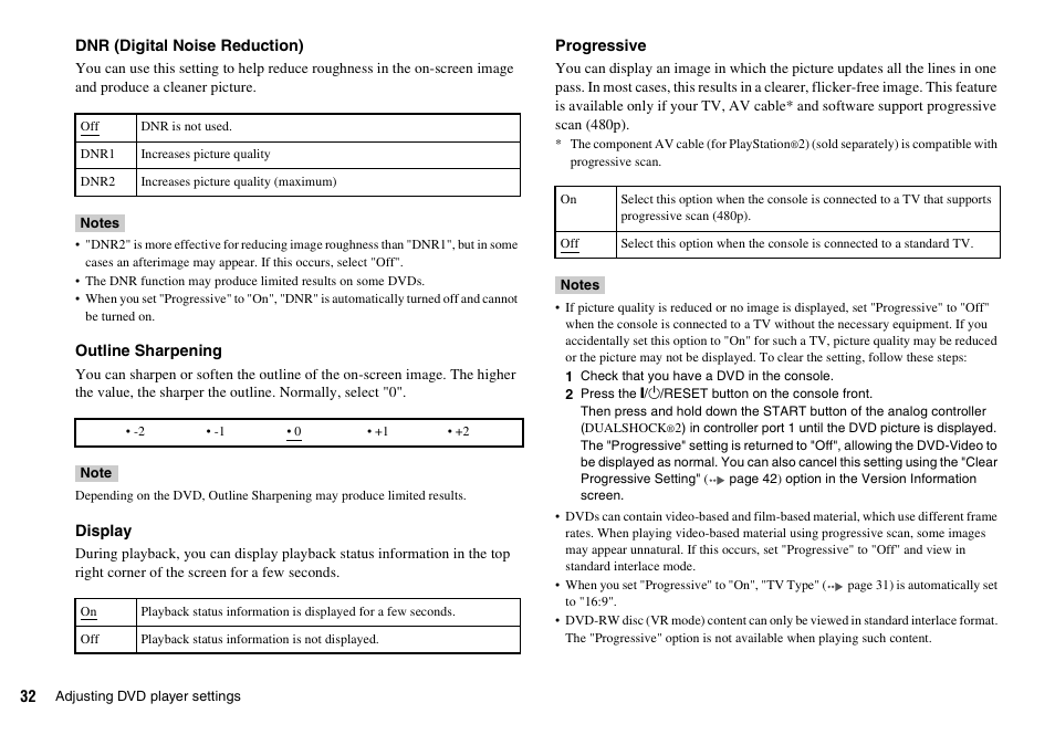 Sony SCPH-70011 User Manual | Page 32 / 172