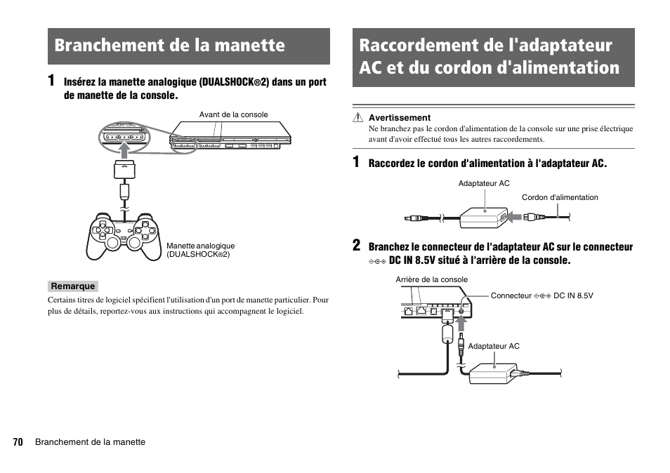 D'alimentation, Branchement de la manette | Sony SCPH-70011 User Manual | Page 70 / 172