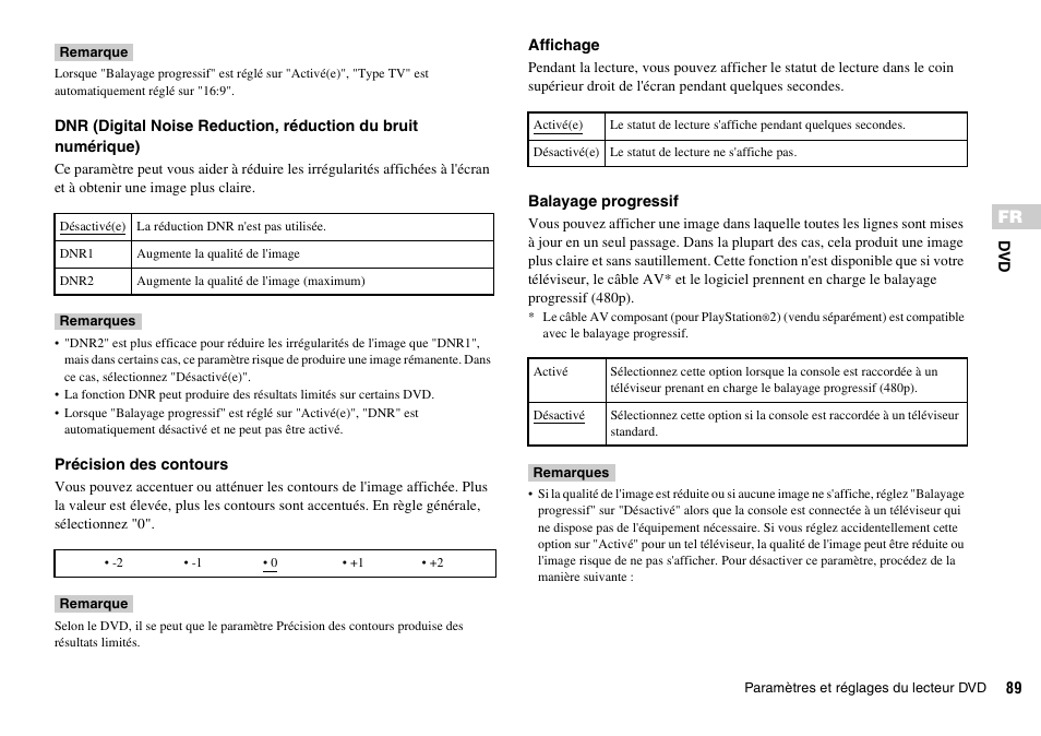 Sony SCPH-70011 User Manual | Page 89 / 172