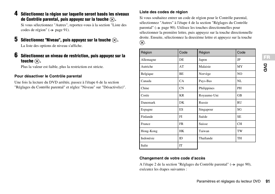 Sony SCPH-70011 User Manual | Page 91 / 172