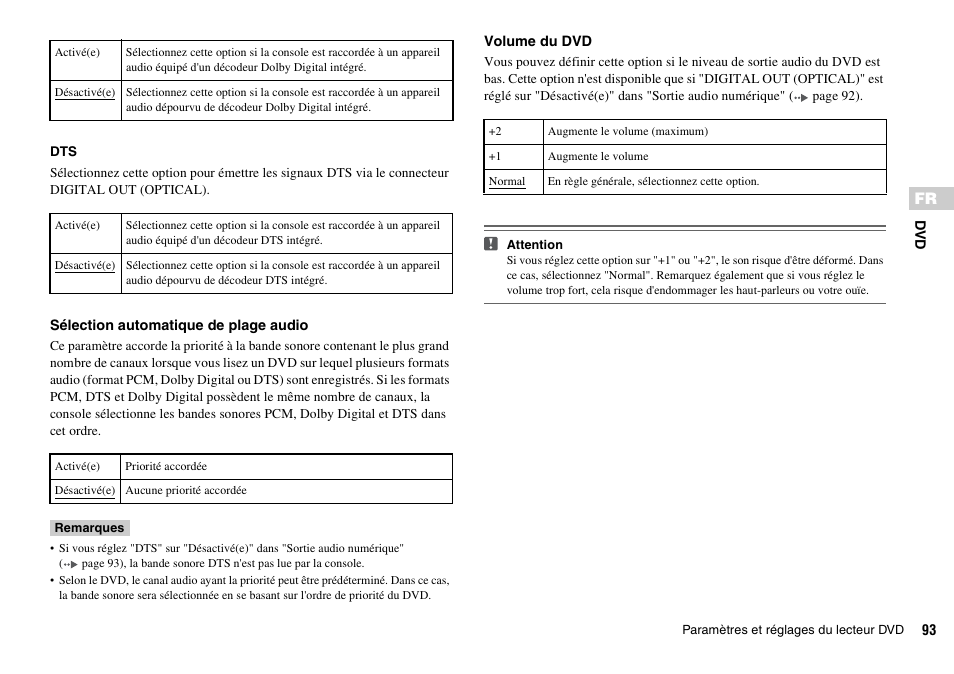 Sony SCPH-70011 User Manual | Page 93 / 172