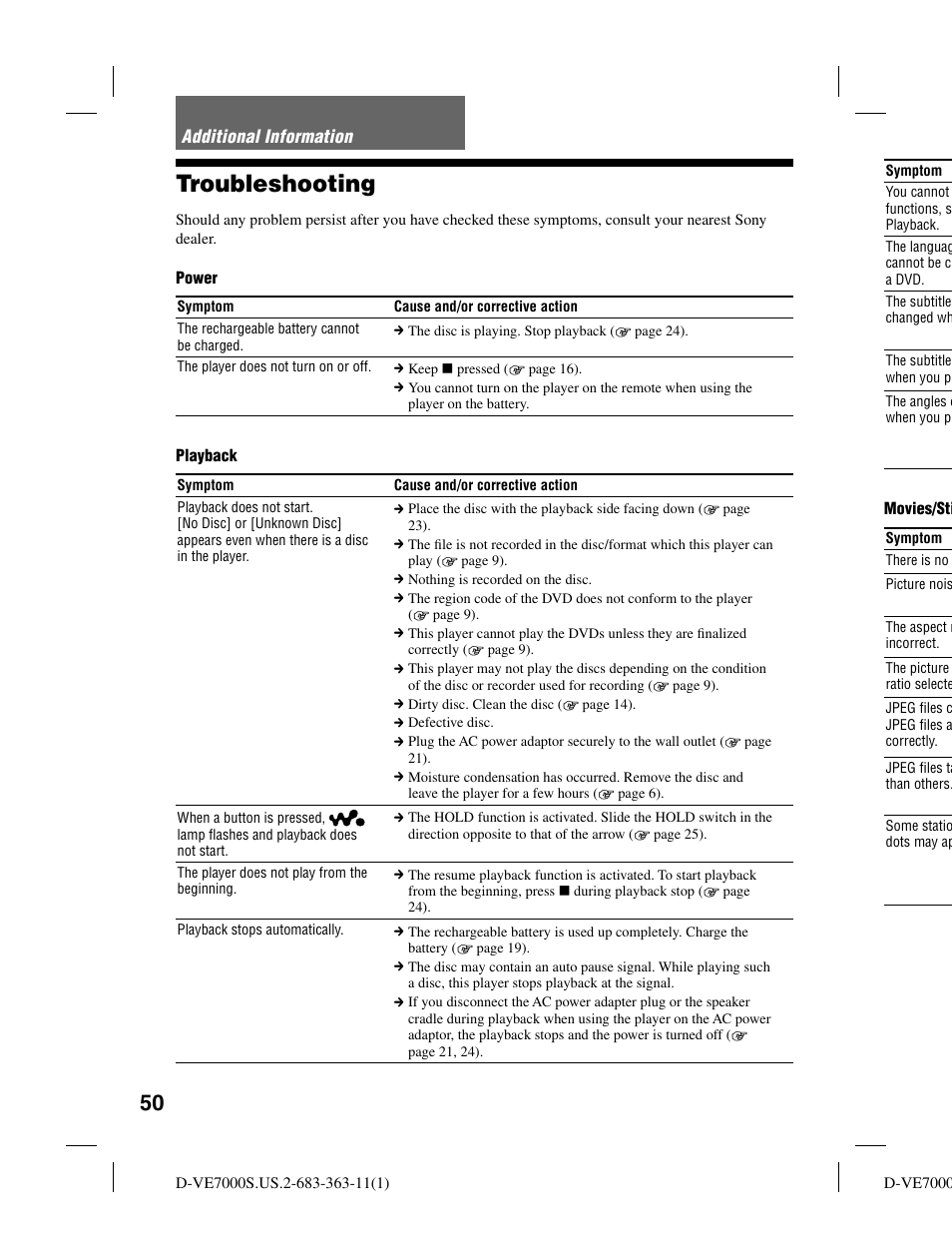 Troubleshooting, Additional information | Sony D-VE7000S User Manual | Page 50 / 60