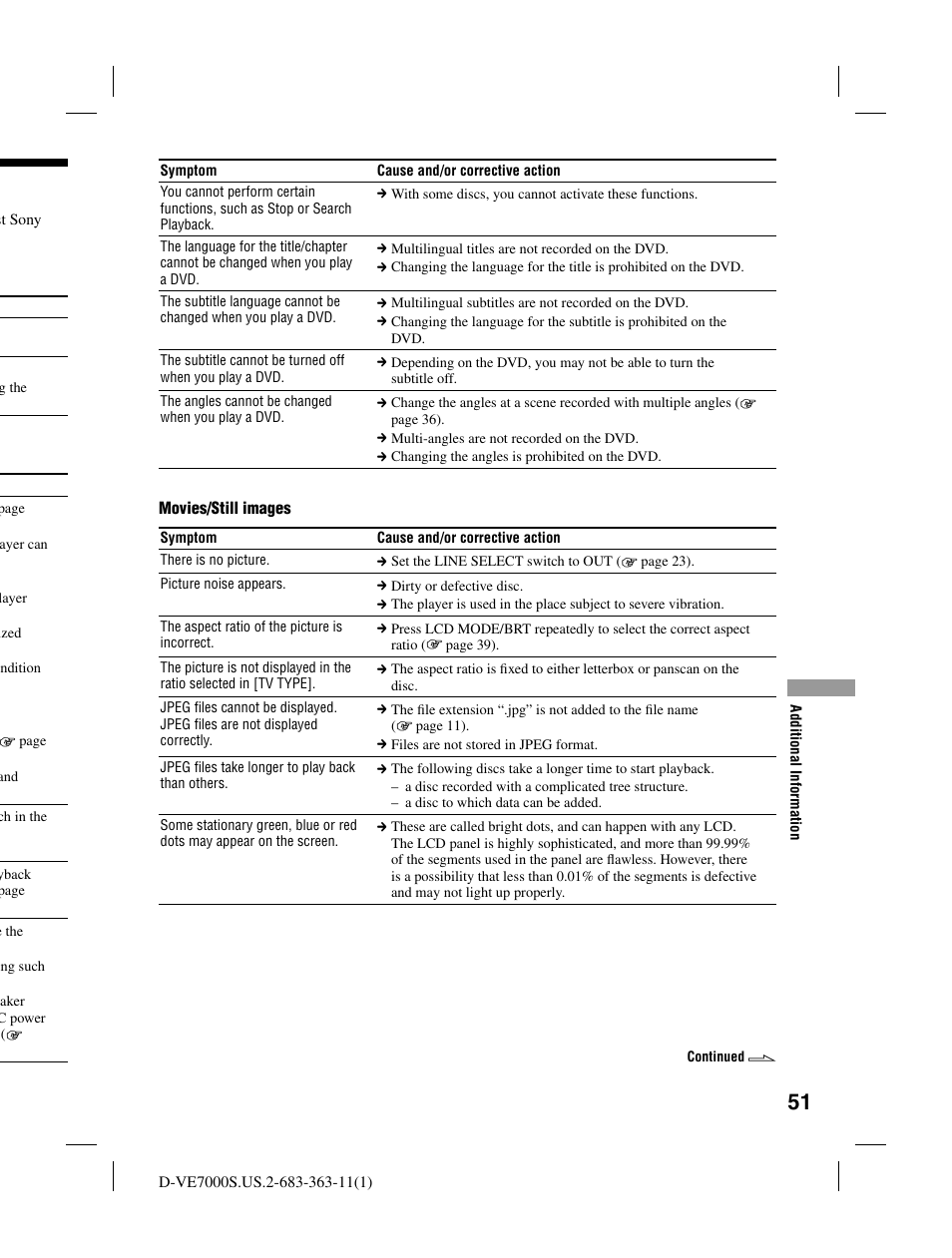 Sony D-VE7000S User Manual | Page 51 / 60