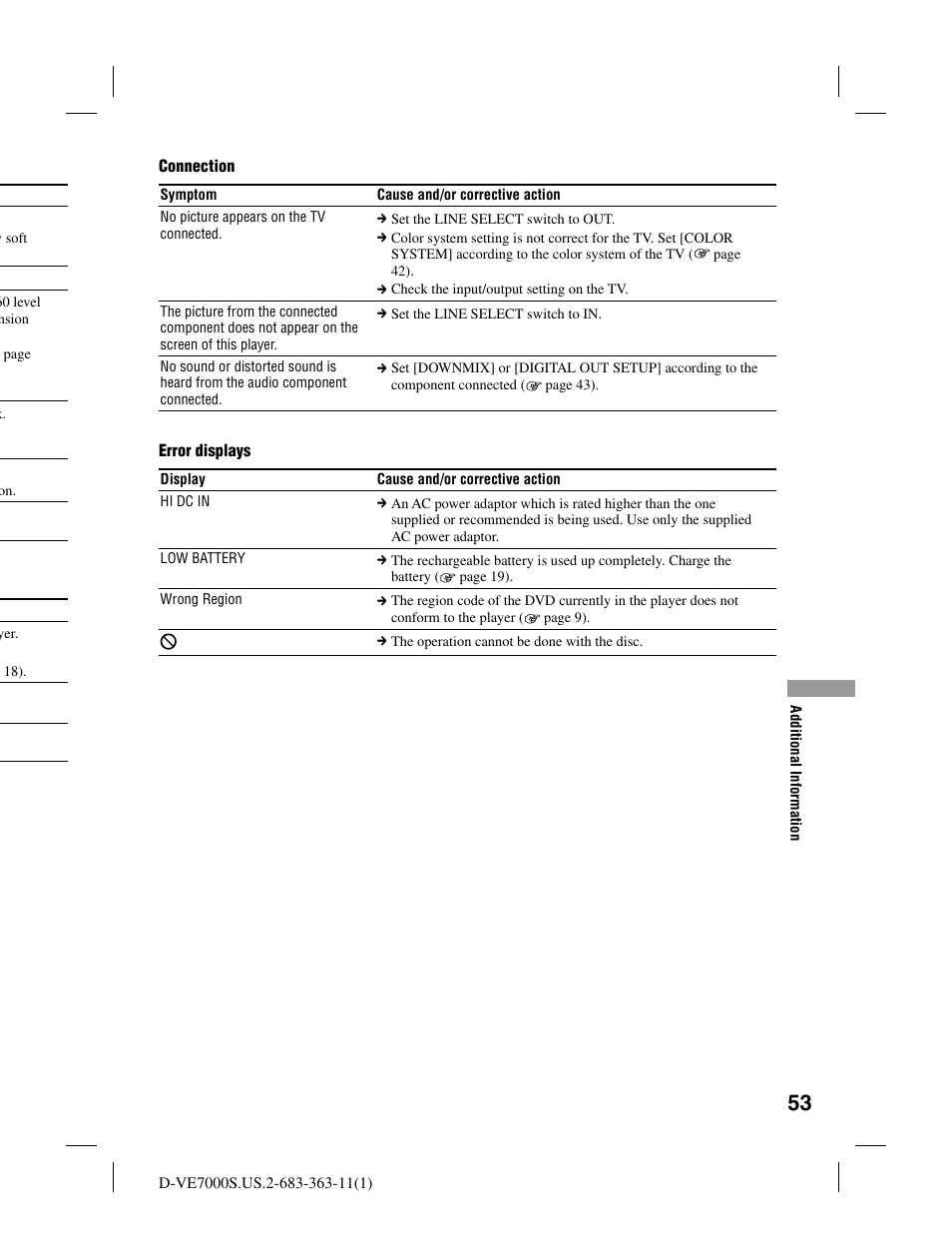 Sony D-VE7000S User Manual | Page 53 / 60