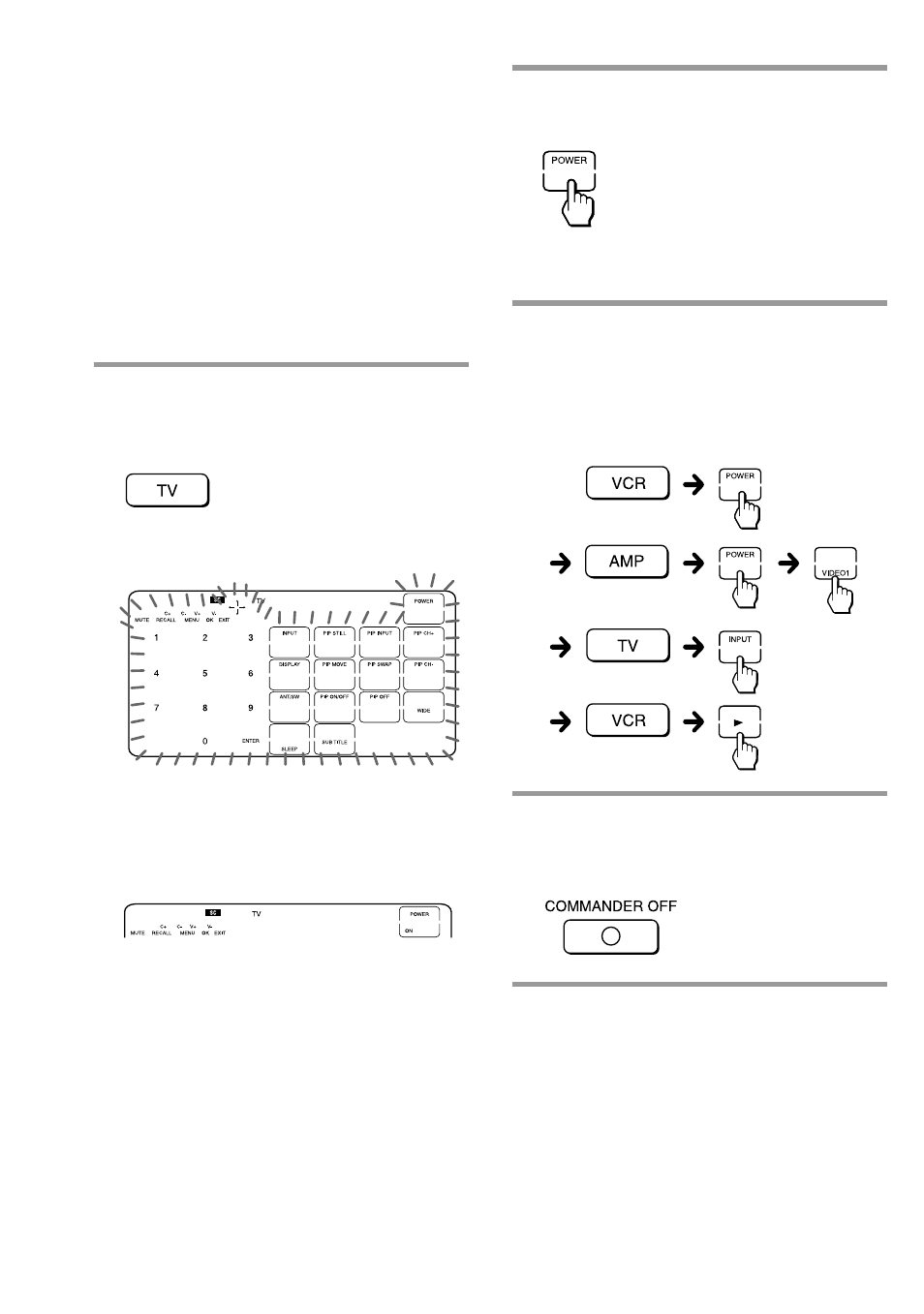 Sony RM-AV2500 User Manual | Page 24 / 76