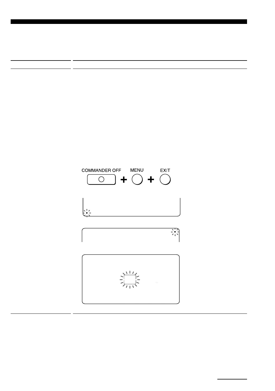 Troubleshooting | Sony RM-AV2500 User Manual | Page 55 / 76