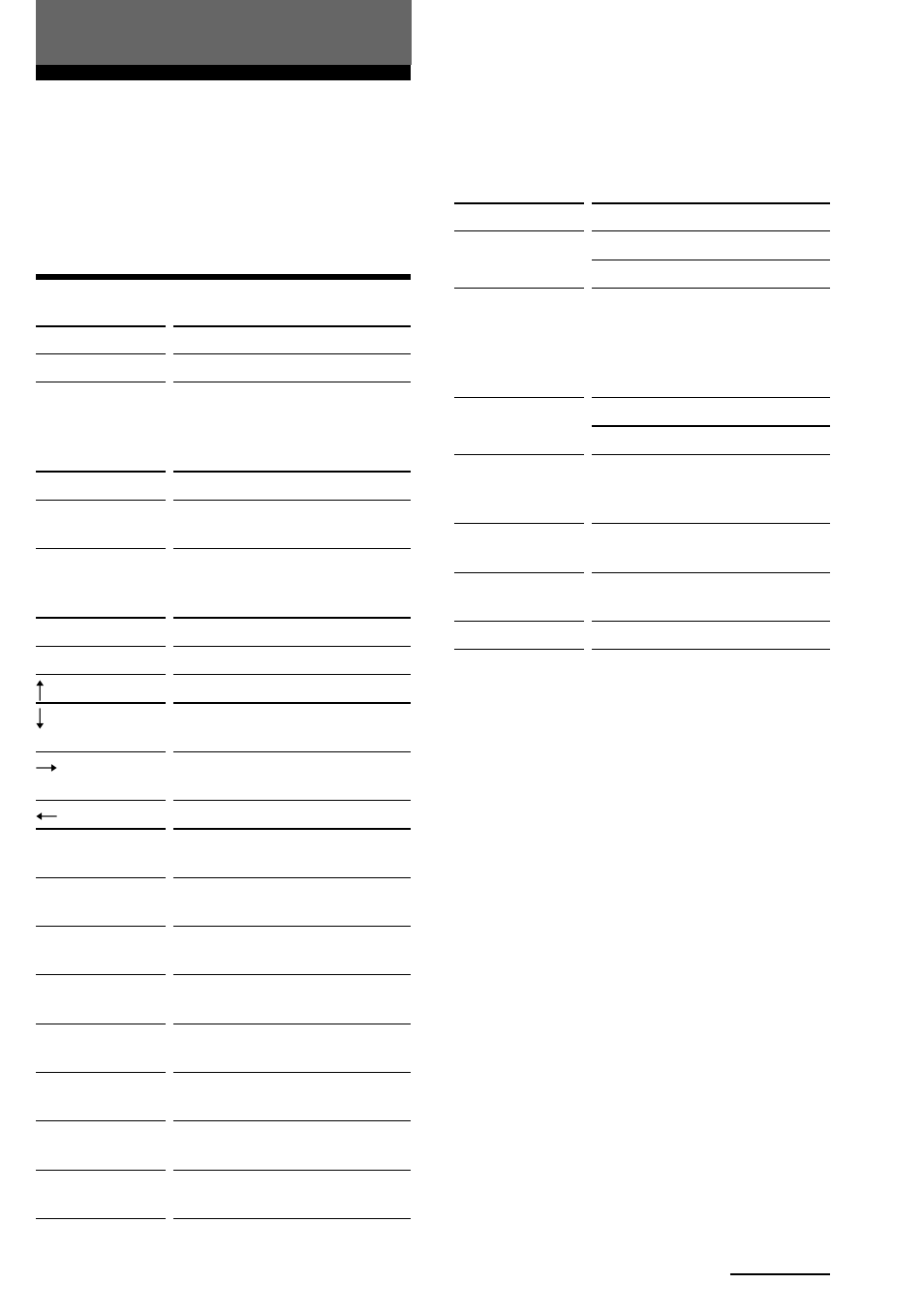 Appendix, Table of preset functions | Sony RM-AV2500 User Manual | Page 59 / 76