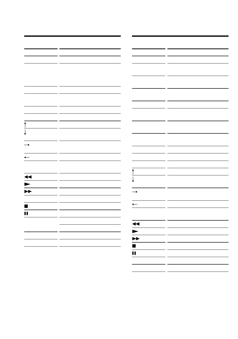 Sony RM-AV2500 User Manual | Page 60 / 76