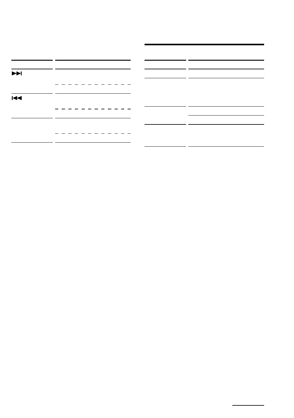 Cbl (analog cable box) | Sony RM-AV2500 User Manual | Page 61 / 76