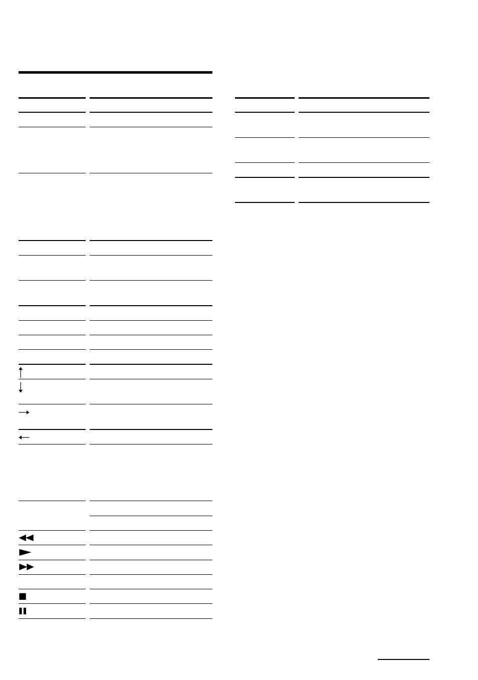 Continued | Sony RM-AV2500 User Manual | Page 63 / 76