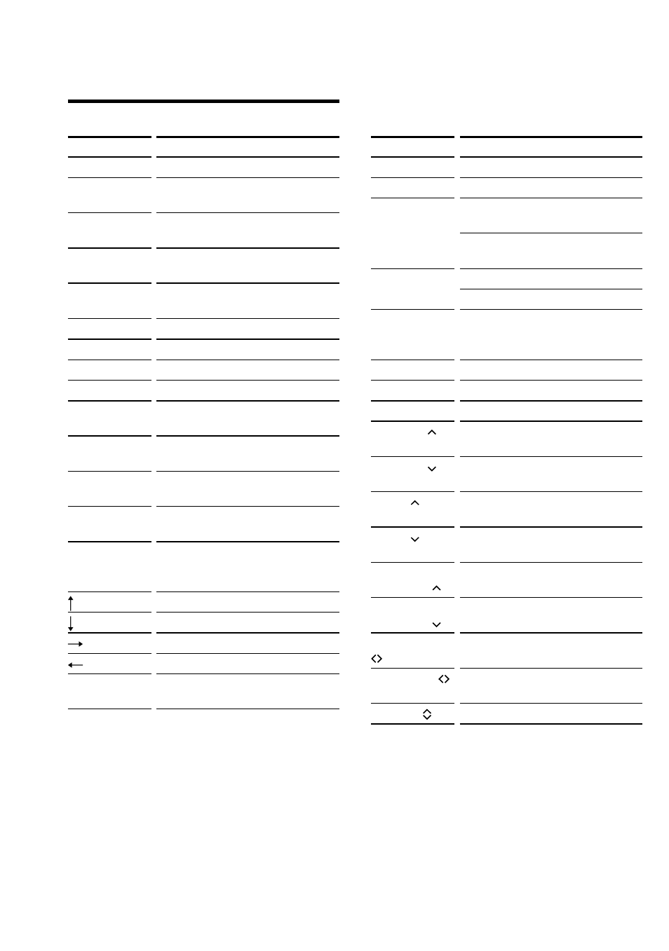 Sony RM-AV2500 User Manual | Page 64 / 76