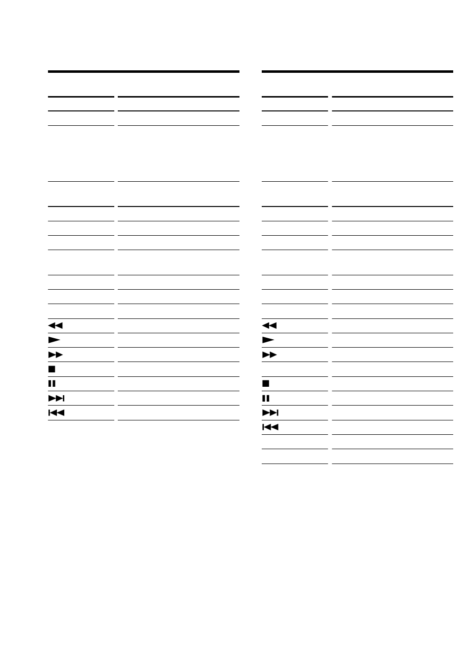 Sony RM-AV2500 User Manual | Page 66 / 76