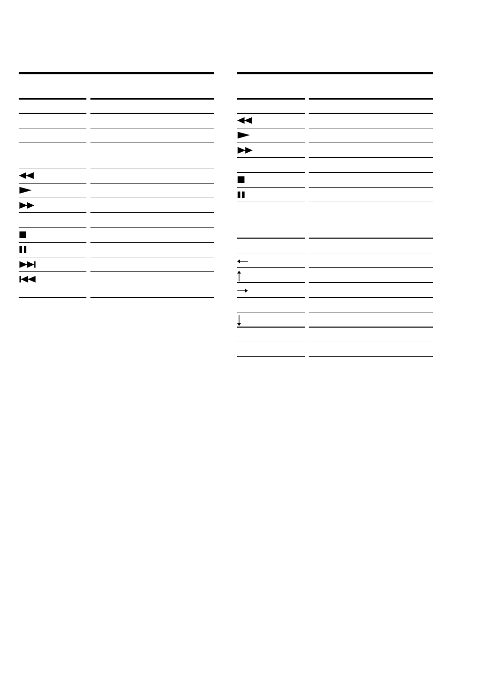 Tape | Sony RM-AV2500 User Manual | Page 67 / 76