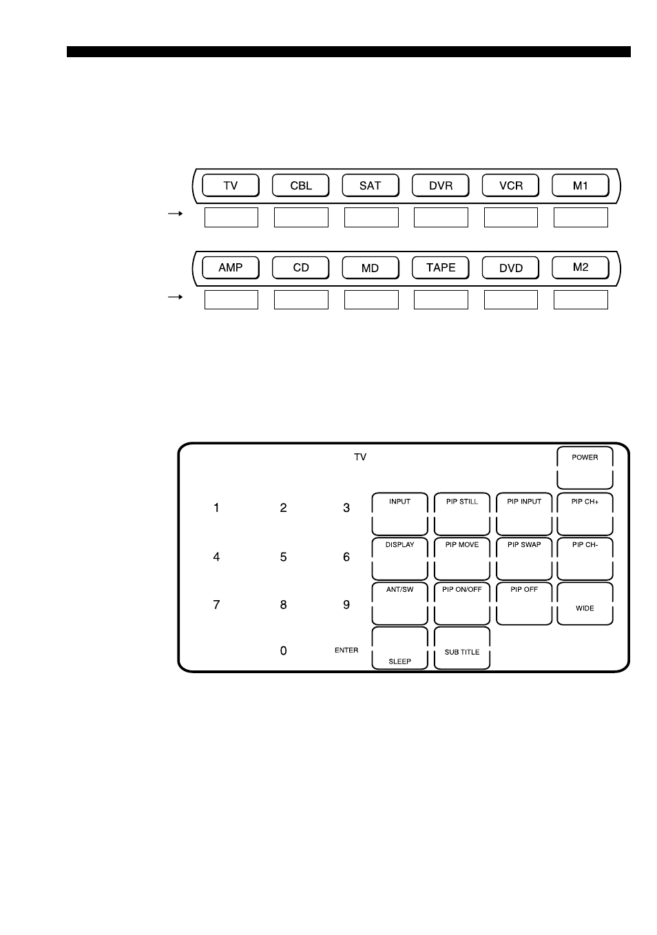 Lcd touch-key display table | Sony RM-AV2500 User Manual | Page 68 / 76