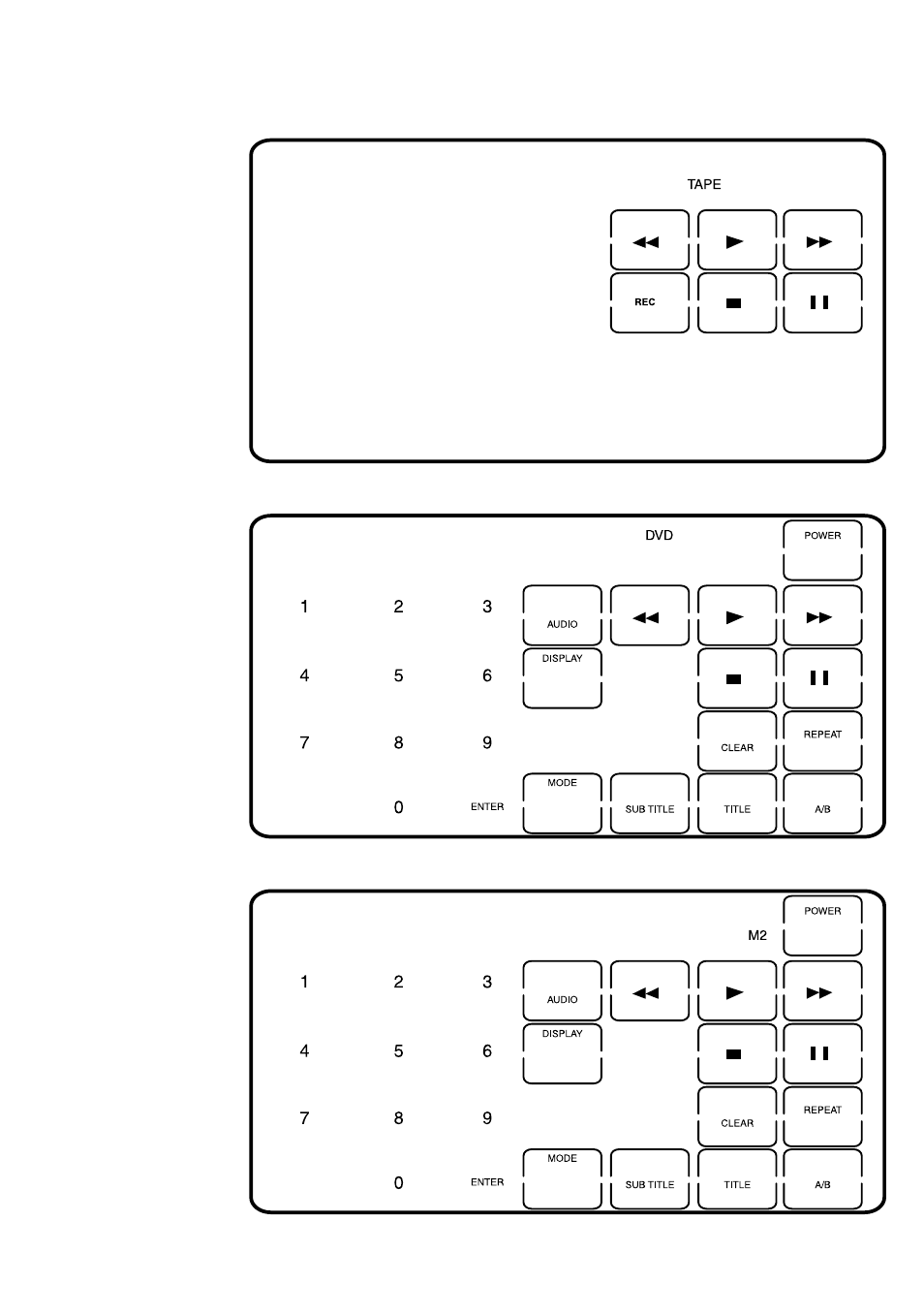 Sony RM-AV2500 User Manual | Page 72 / 76