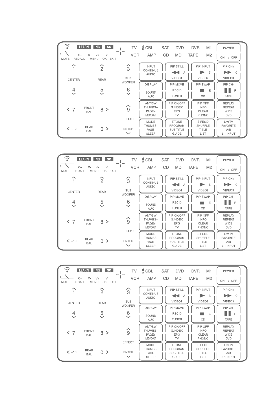 Sony RM-AV2500 User Manual | Page 73 / 76