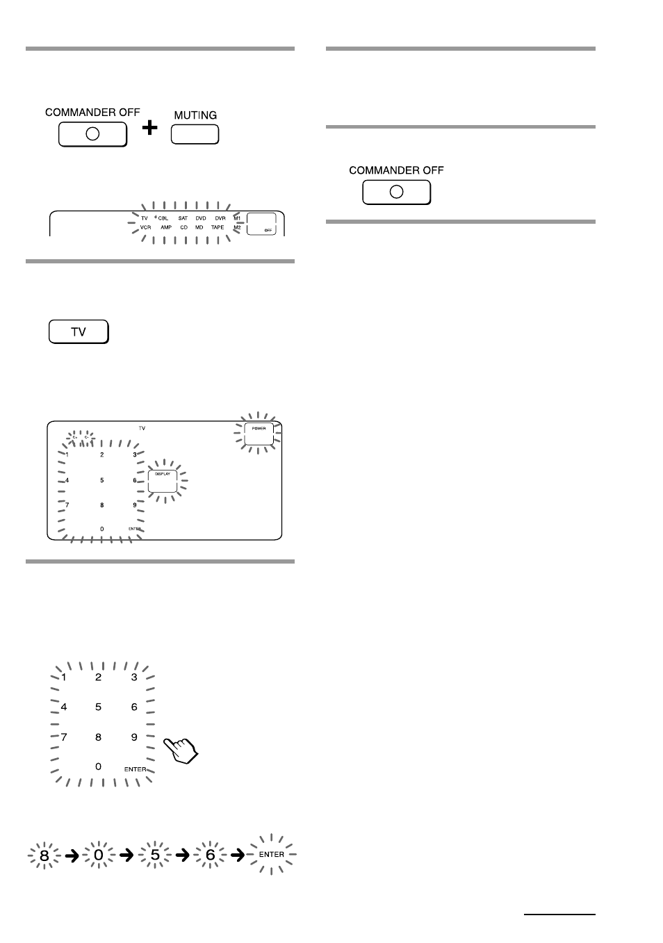 Sony RM-AV2500 User Manual | Page 9 / 76
