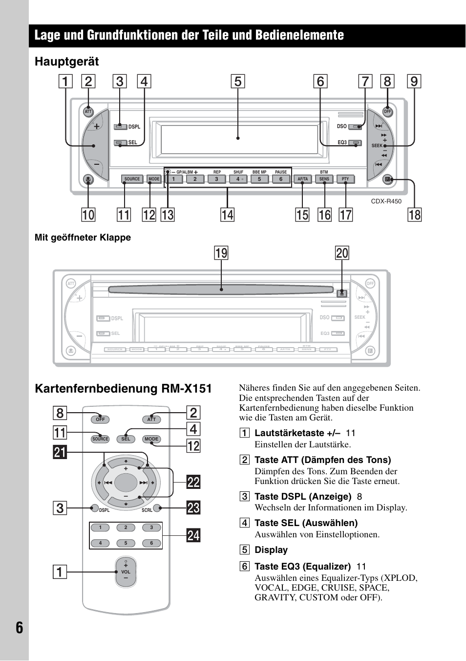 Hauptgerät, Kartenfernbedienung rm-x151, Hauptgerät kartenfernbedienung rm-x151 | Ql w, Mit geöffneter klappe | Sony CDX-R450 User Manual | Page 24 / 100