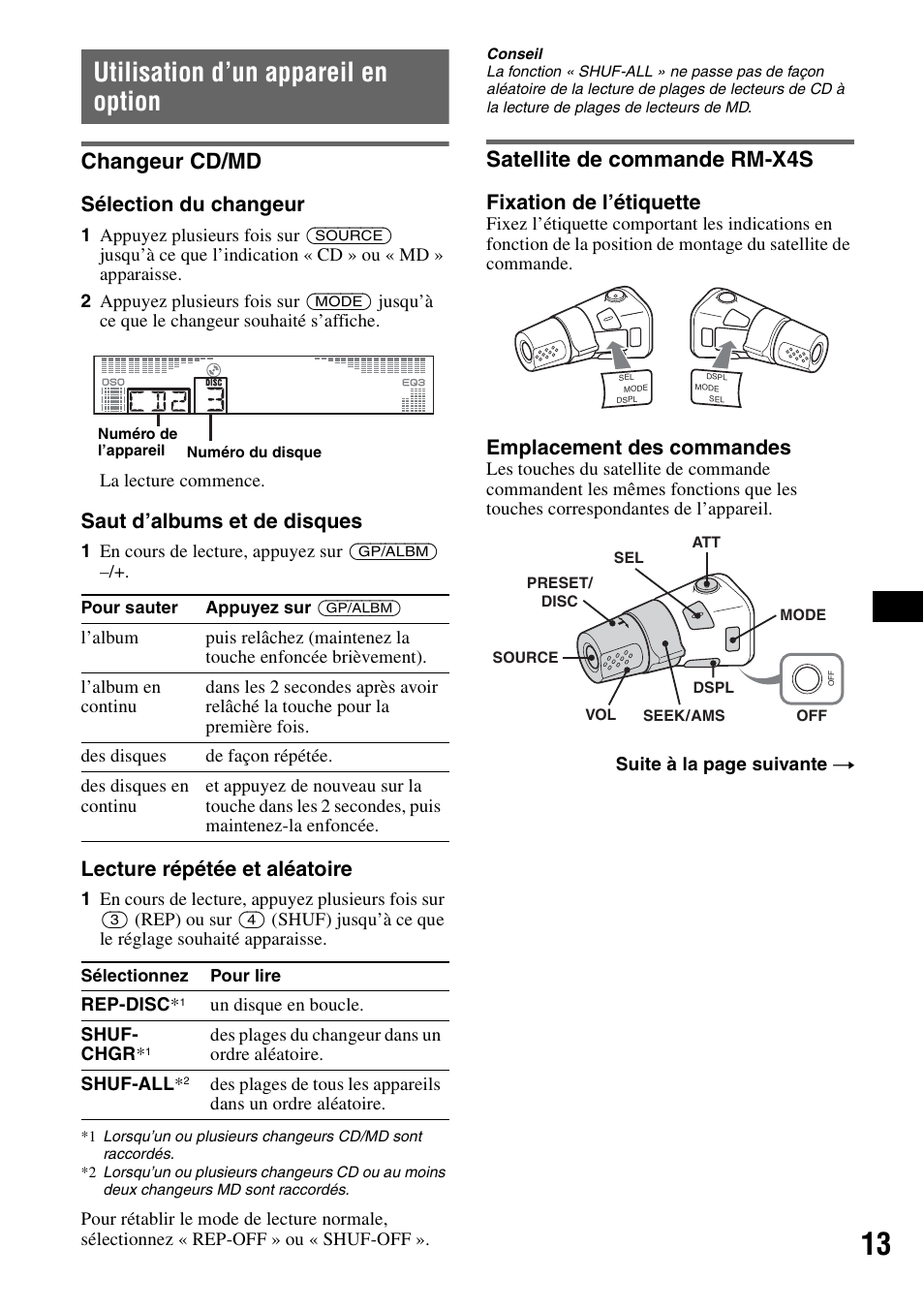 Utilisation d’un appareil en option, Changeur cd/md, Satellite de commande rm-x4s | Changeur cd/md satellite de commande rm-x4s, Sélection du changeur, Saut d’albums et de disques, Lecture répétée et aléatoire, Fixation de l’étiquette, Emplacement des commandes | Sony CDX-R450 User Manual | Page 51 / 100