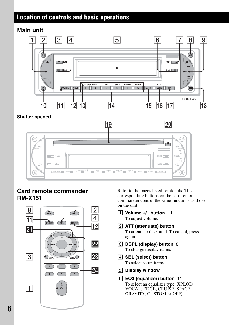 Location of controls and basic operations, Main unit, Card remote commander rm-x151 | Main unit card remote commander rm-x151, Ql w, Shutter opened | Sony CDX-R450 User Manual | Page 6 / 100