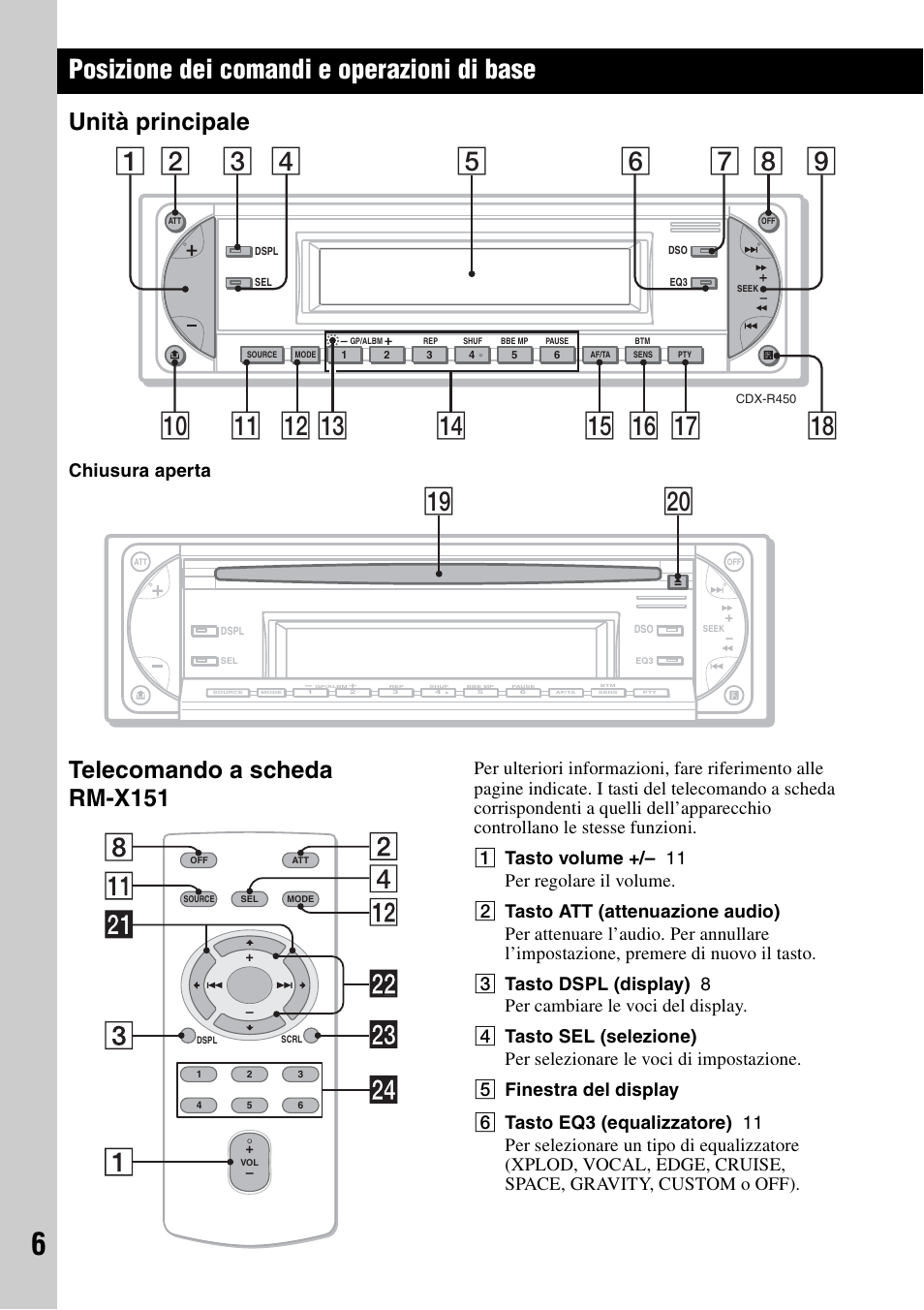 Posizione dei comandi e operazioni di base, Unità principale, Telecomando a scheda rm-x151 | Unità principale telecomando a scheda rm-x151, Ql w, Chiusura aperta | Sony CDX-R450 User Manual | Page 64 / 100