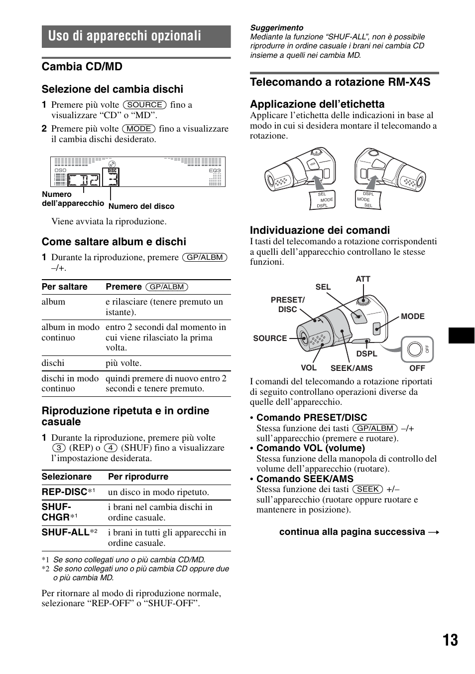 Uso di apparecchi opzionali, Cambia cd/md, Telecomando a rotazione rm-x4s | Cambia cd/md telecomando a rotazione rm-x4s, Selezione del cambia dischi, Come saltare album e dischi, Riproduzione ripetuta e in ordine casuale, Applicazione dell’etichetta, Individuazione dei comandi | Sony CDX-R450 User Manual | Page 71 / 100