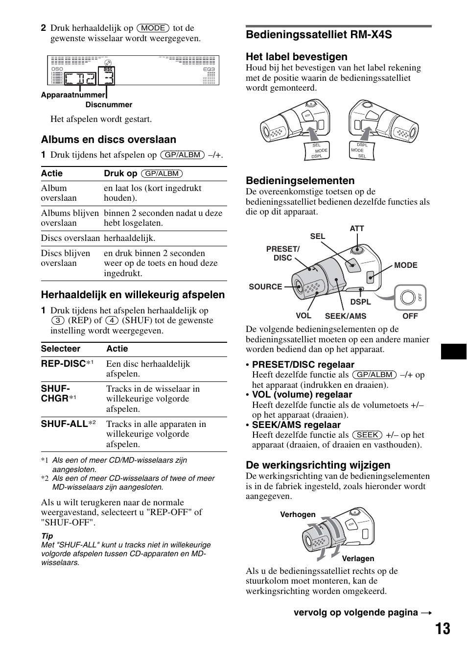 Bedieningssatelliet rm-x4s, Albums en discs overslaan, Herhaaldelijk en willekeurig afspelen | Het label bevestigen, Bedieningselementen, De werkingsrichting wijzigen | Sony CDX-R450 User Manual | Page 91 / 100