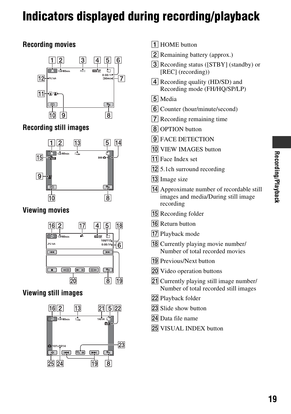 Indicators displayed during recording/playback, Indicators displayed during, Recording/playback | Sony 3-288-523-13(1) User Manual | Page 19 / 36