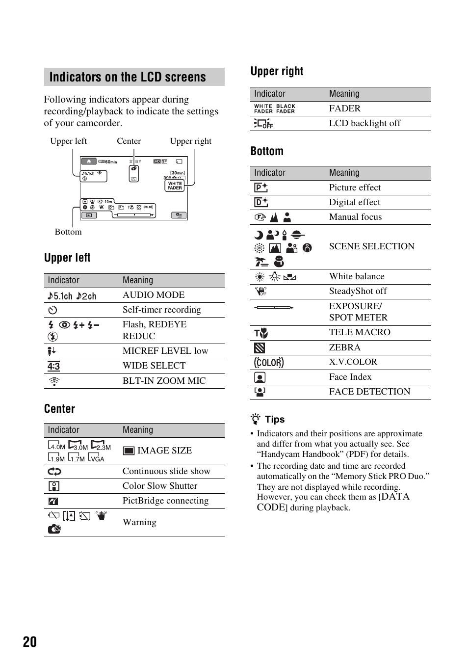 Indicators on the lcd screens, Upper left center upper right bottom | Sony 3-288-523-13(1) User Manual | Page 20 / 36