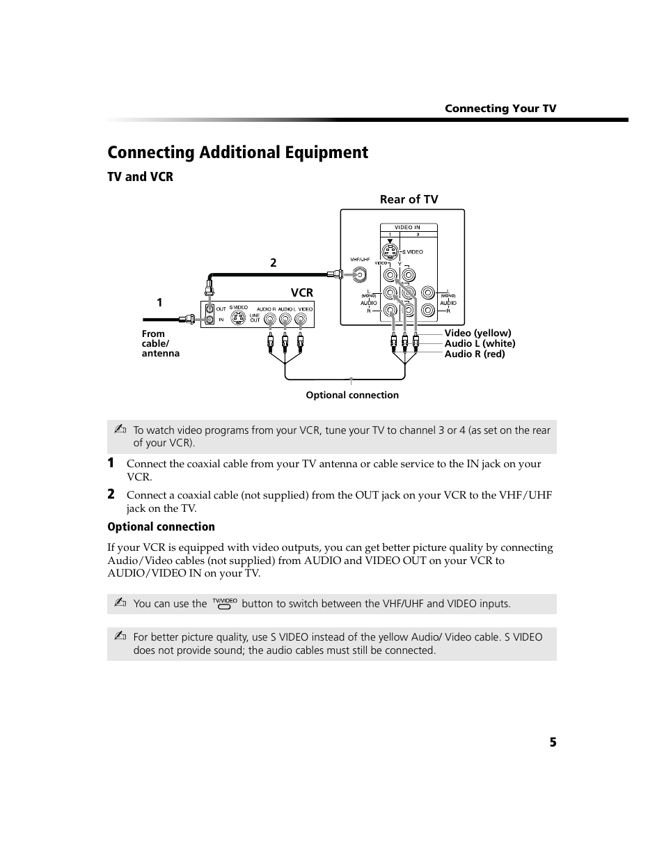 Connecting additional equipment | Sony WEGA KV-13FS100 User Manual | Page 17 / 48