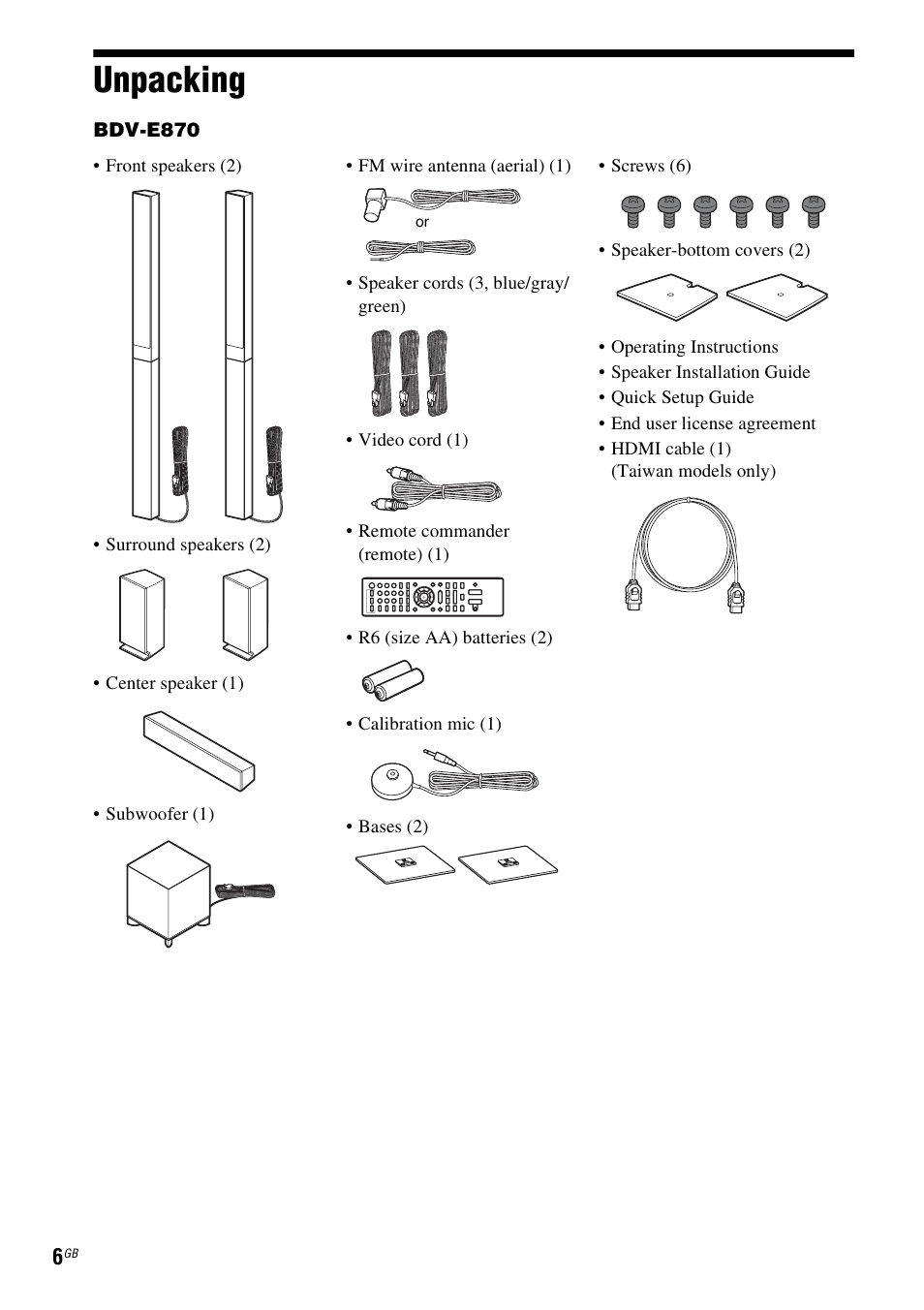 Unpacking | Sony 4-178-247-13(2) User Manual | Page 6 / 80
