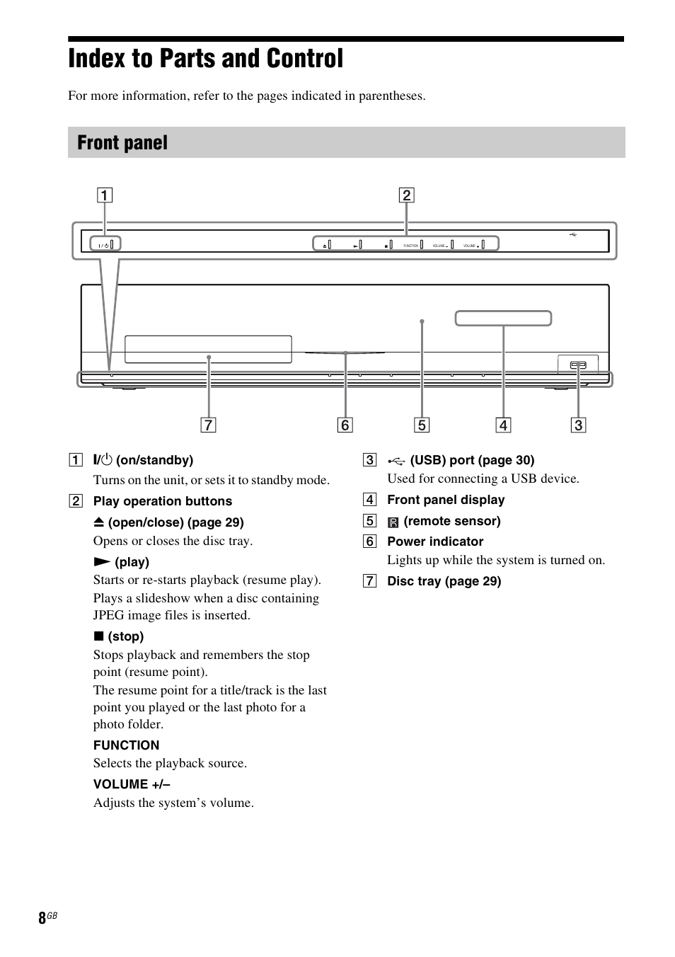 Index to parts and control, Front panel | Sony 4-178-247-13(2) User Manual | Page 8 / 80