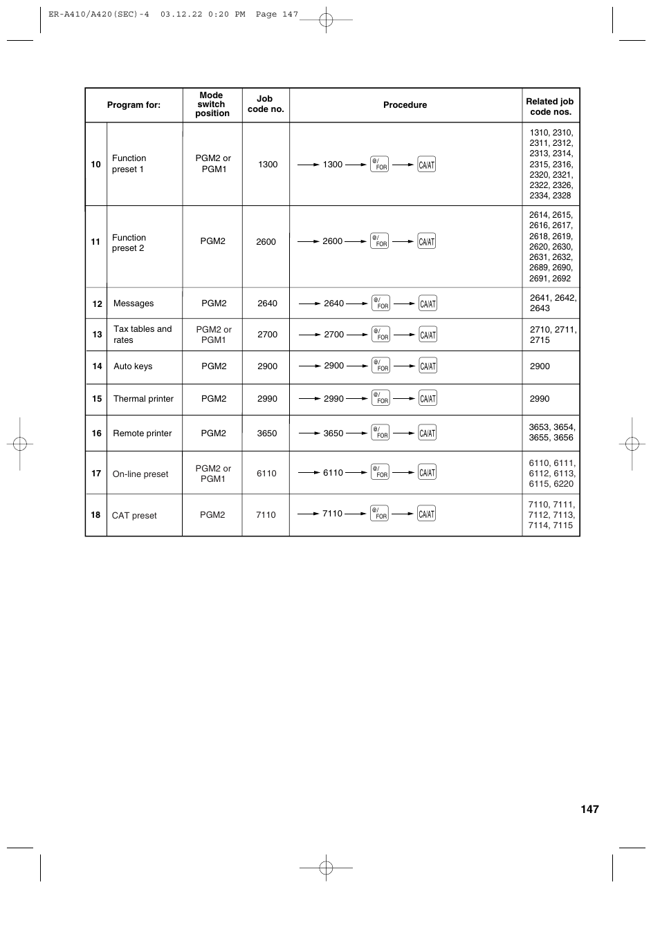 Sony ER-A420 User Manual | Page 149 / 190