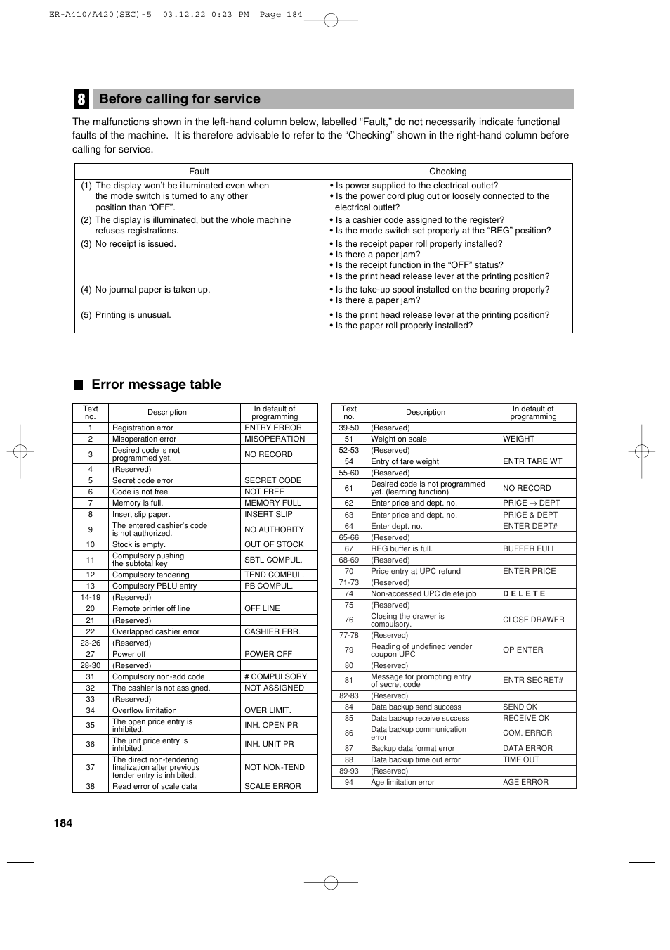 Error message table, Before calling for service | Sony ER-A420 User Manual | Page 186 / 190