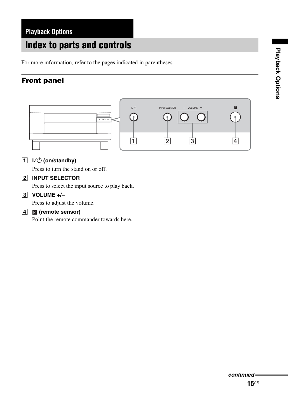 Playback options, Index to parts and controls, Front panel | Sony 3-877-030-12(1) User Manual | Page 15 / 40