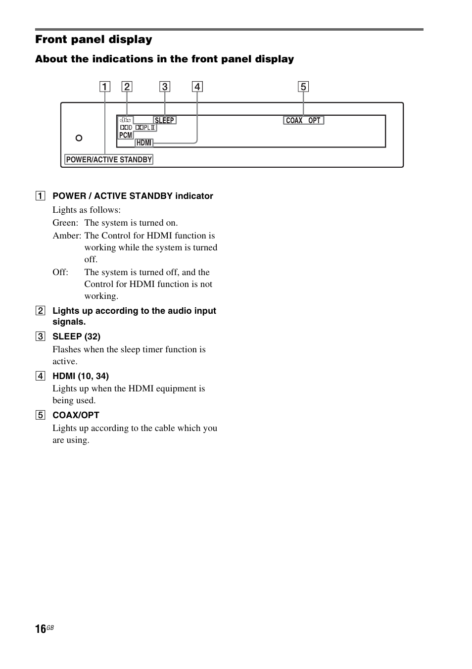 Front panel display | Sony 3-877-030-12(1) User Manual | Page 16 / 40