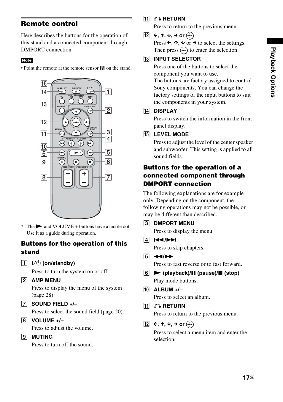 Remote control, Play b a ck o p tio n s, Buttons for the operation of this stand | Press to turn the system on or off, Press to display the menu of the system (page 28), Press to select the sound field (page 20), Press to adjust the volume, Press to turn off the sound, Press to return to the previous menu, Press to display the menu | Sony 3-877-030-12(1) User Manual | Page 17 / 40