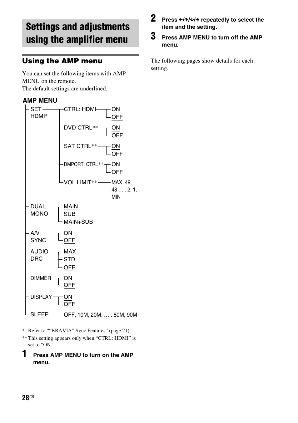 Settings and adjustments using the amplifier menu, Settings and adjustments using the, Amplifier menu | Using the amp menu | Sony 3-877-030-12(1) User Manual | Page 28 / 40