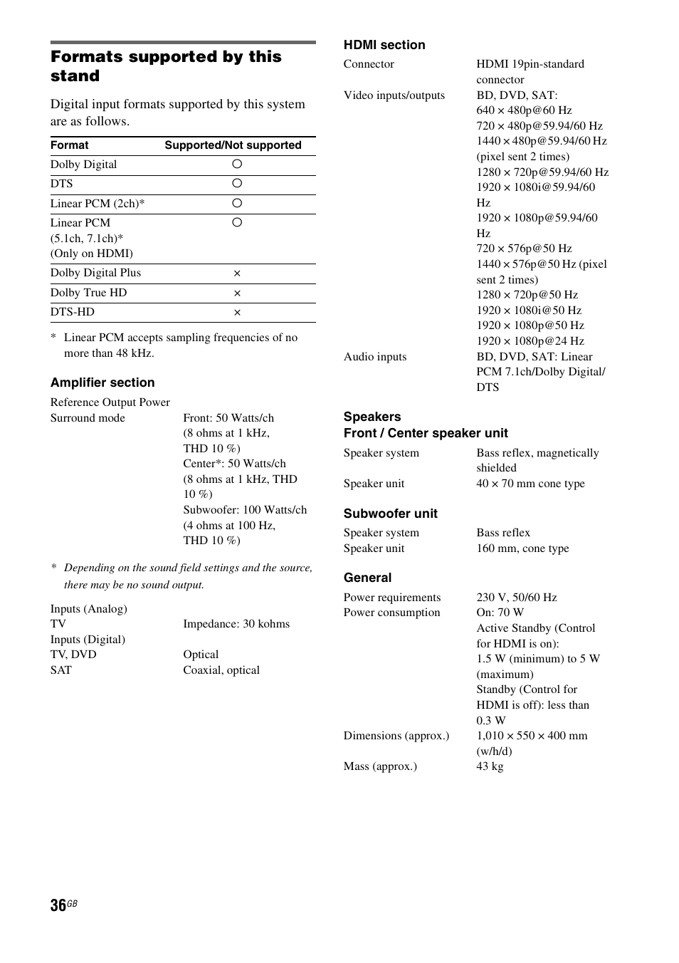 Formats supported by this stand | Sony 3-877-030-12(1) User Manual | Page 36 / 40