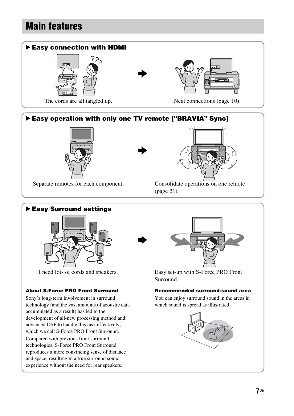 Main features | Sony 3-877-030-12(1) User Manual | Page 7 / 40