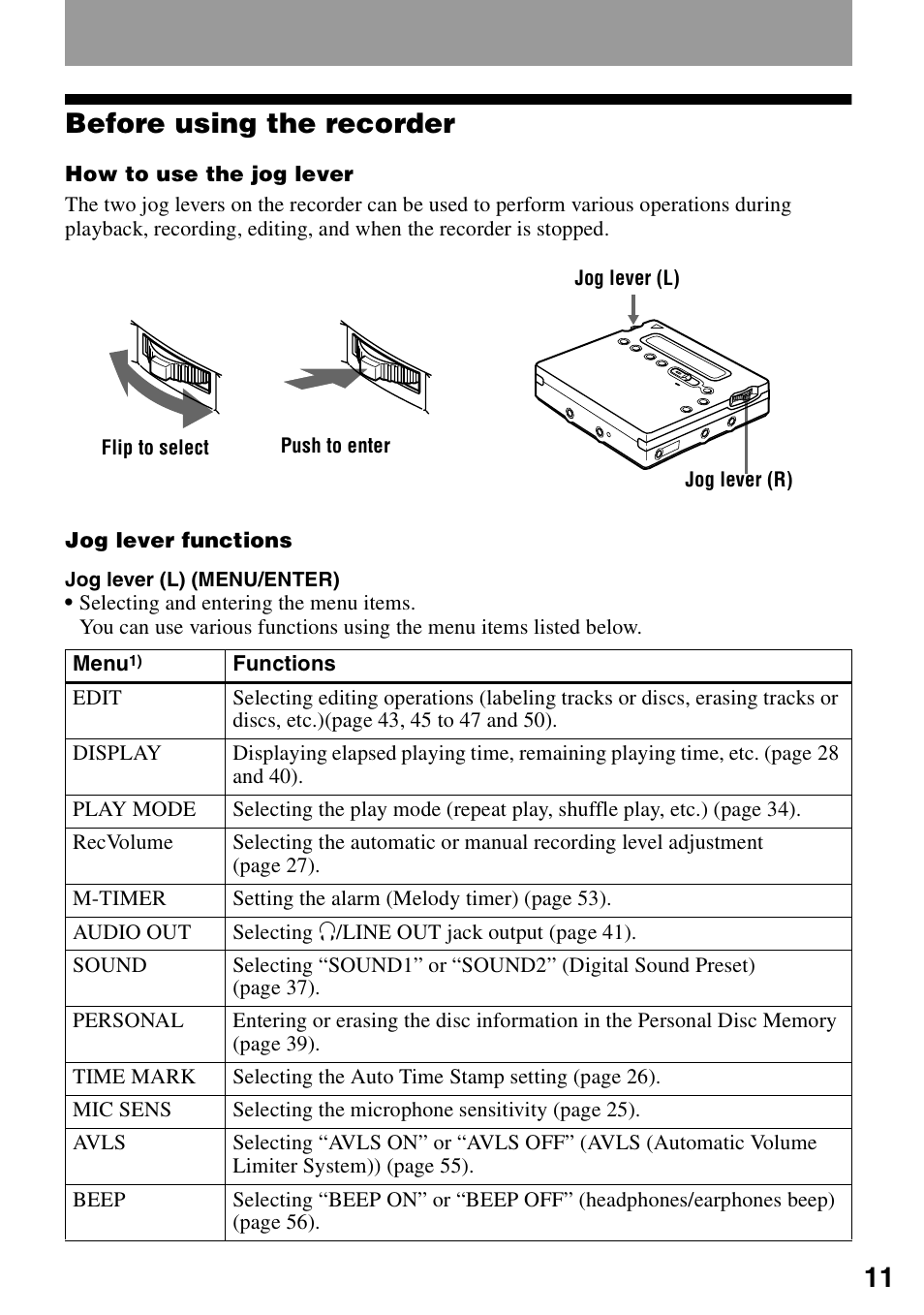 Before using the recorder, 11 before using the recorder | Sony MZ-R900 User Manual | Page 11 / 72