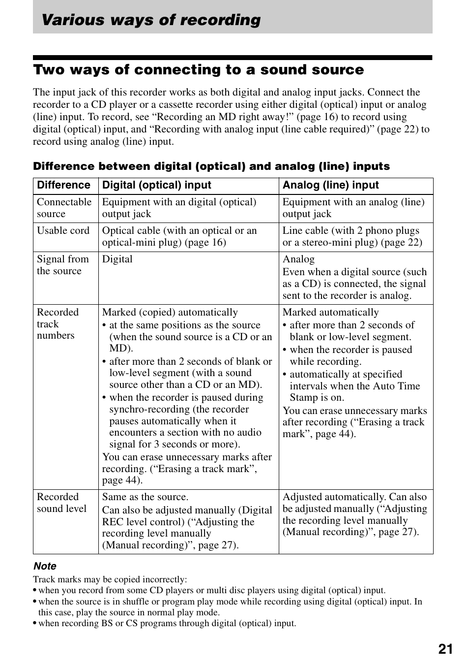 Various ways of recording, Two ways of connecting to a sound source | Sony MZ-R900 User Manual | Page 21 / 72