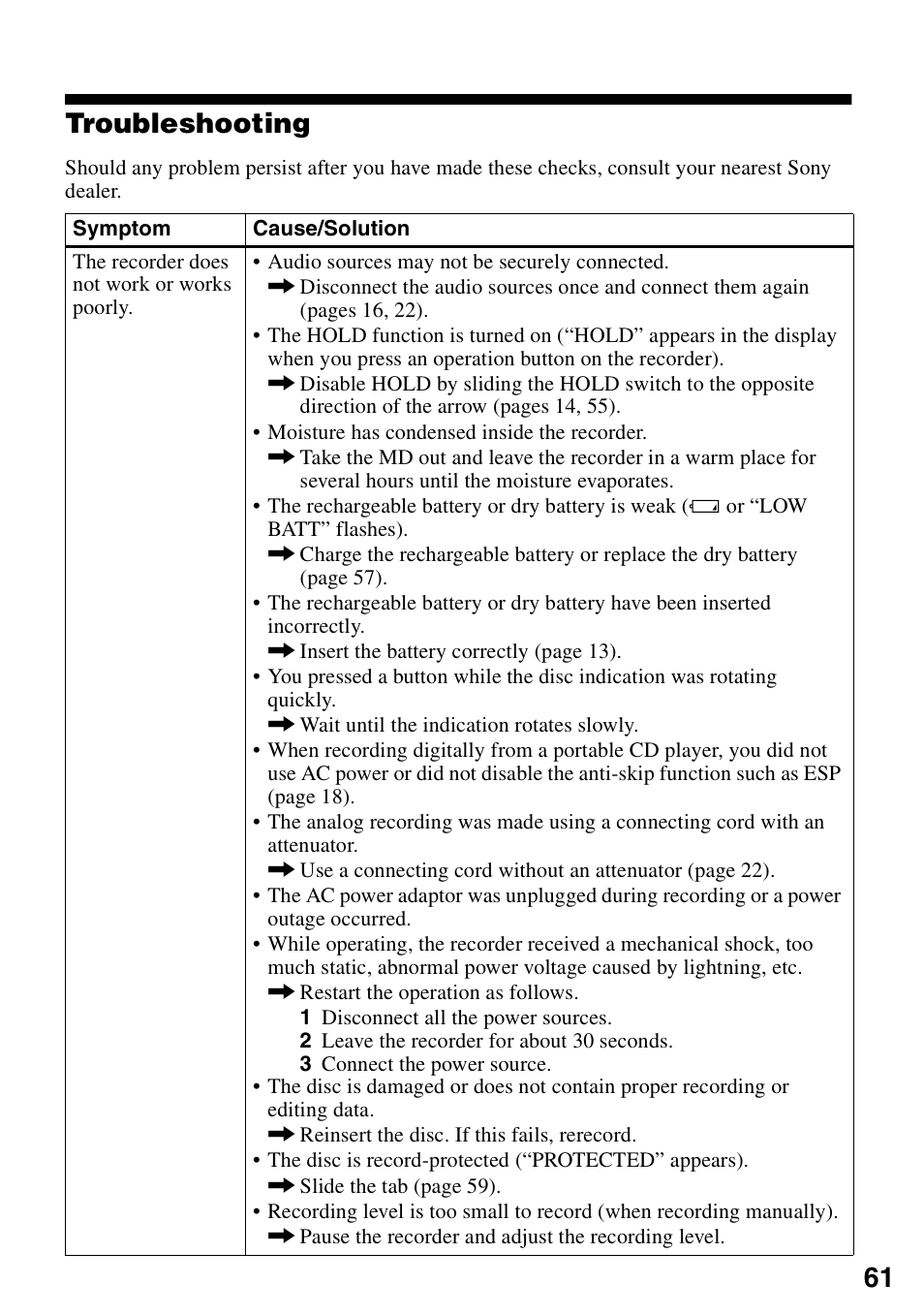 Troubleshooting, 61 troubleshooting | Sony MZ-R900 User Manual | Page 61 / 72
