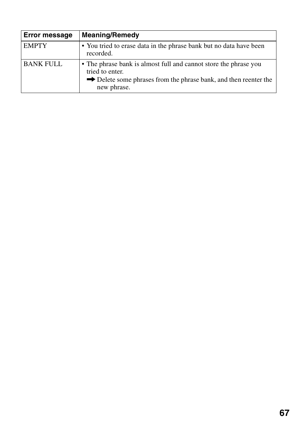 Sony MZ-R900 User Manual | Page 67 / 72