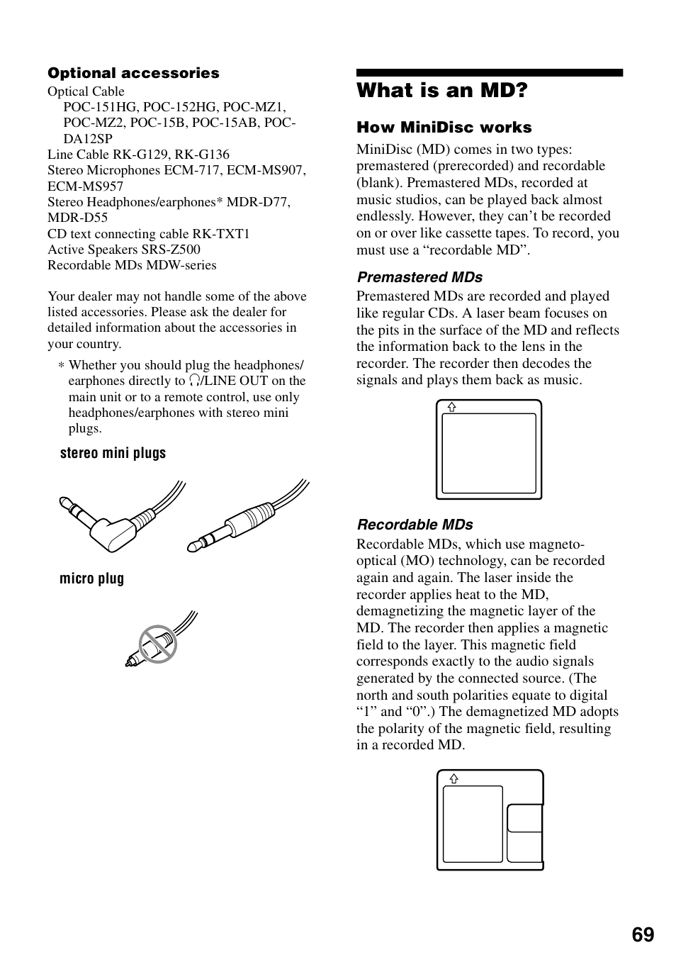What is an md | Sony MZ-R900 User Manual | Page 69 / 72