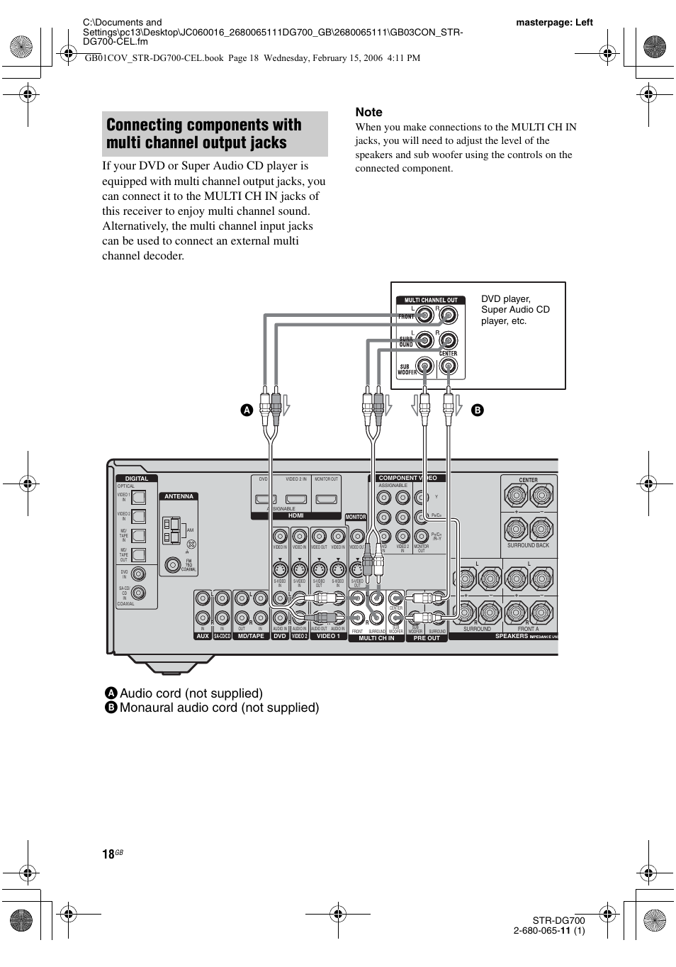 Dvd player, super audio cd player, etc | Sony STR-DG700 User Manual | Page 18 / 84