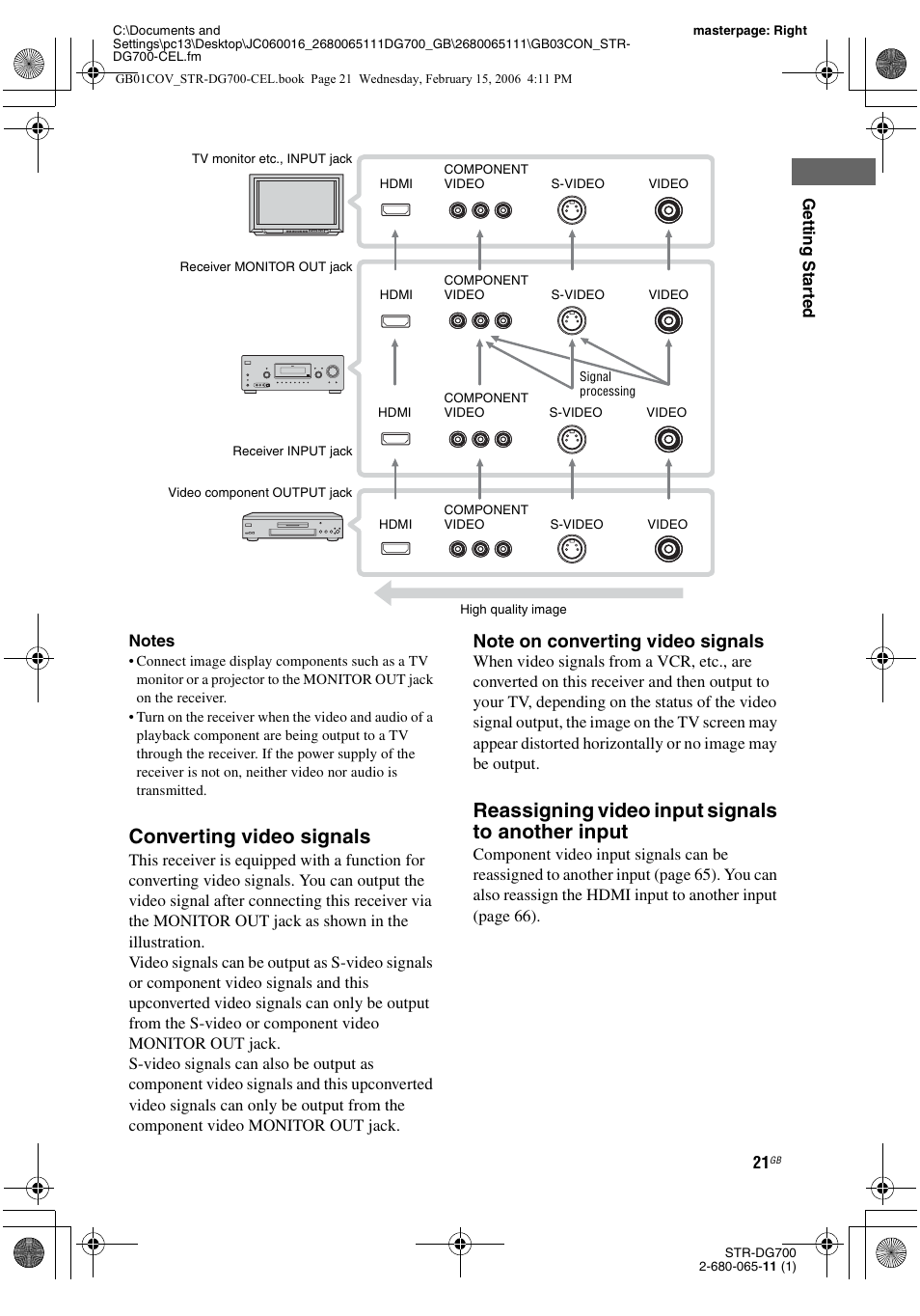 Converting video signals, Reassigning video input signals to another input | Sony STR-DG700 User Manual | Page 21 / 84