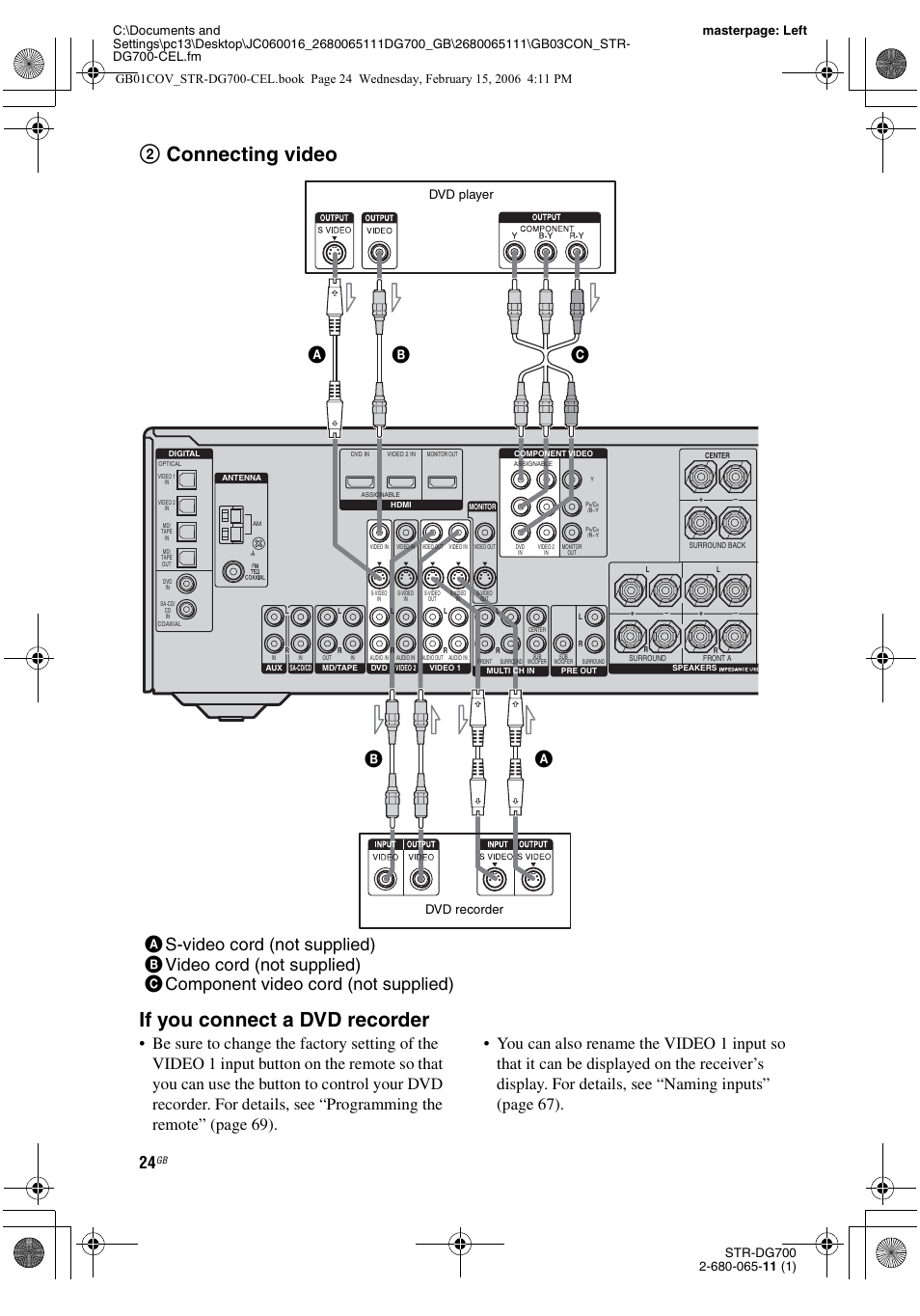 2connecting video if you connect a dvd recorder, Dvd player, Dvd recorder | Sony STR-DG700 User Manual | Page 24 / 84