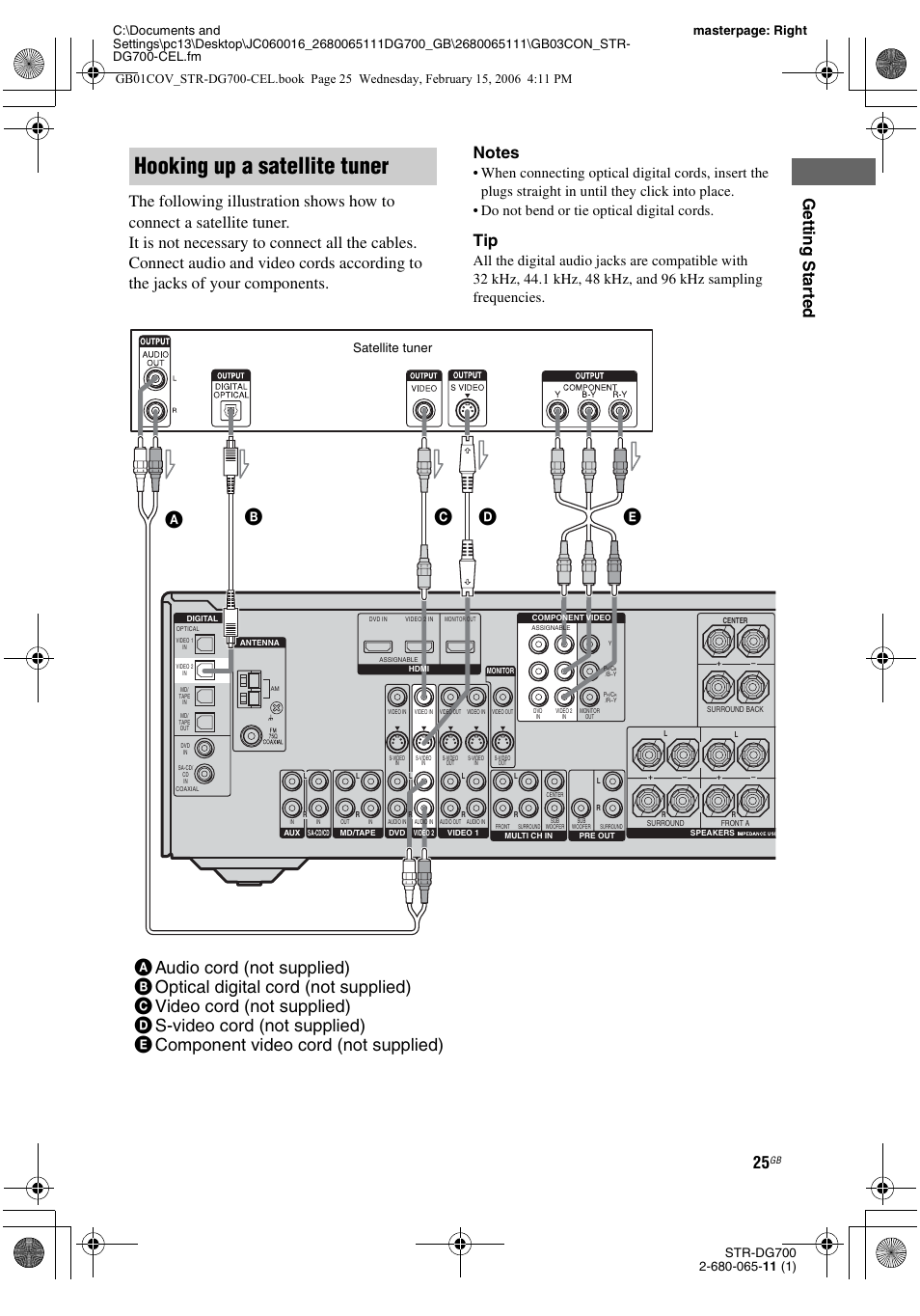 Hooking up a satellite tuner, Satellite tuner | Sony STR-DG700 User Manual | Page 25 / 84